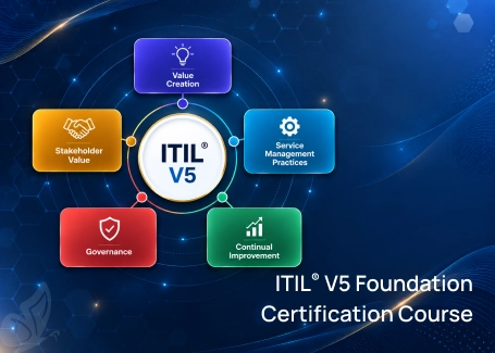 ITIL V5 Foundation certification training course offered by DreamsPlus for IT professionals